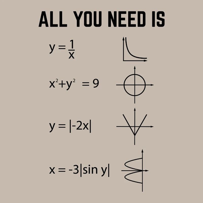 Mathematicians | Students Math Math Gift