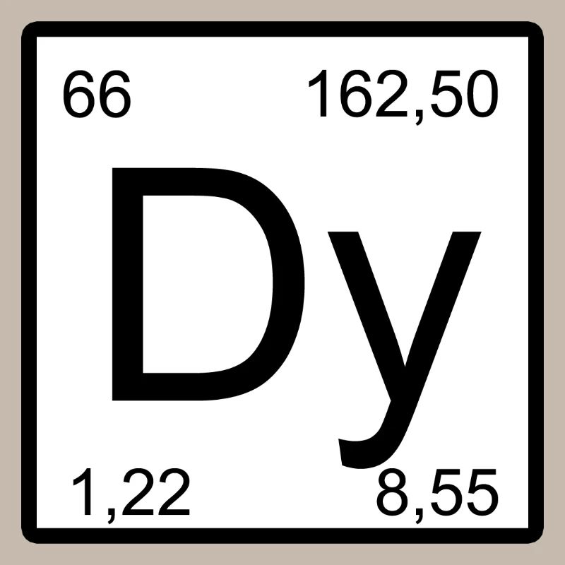 Dysprosium Dy Elemental Glyph Design