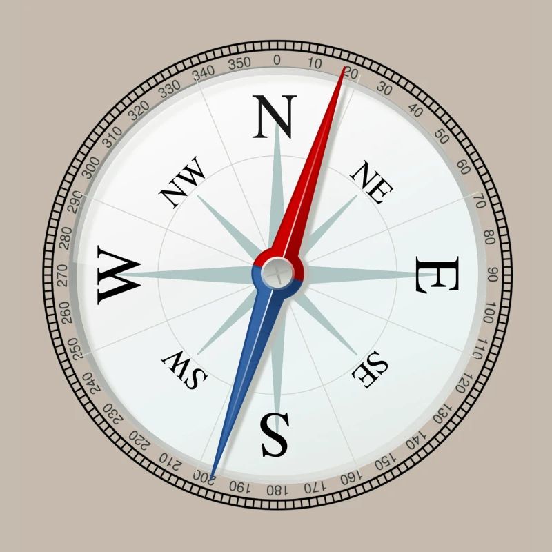 compass