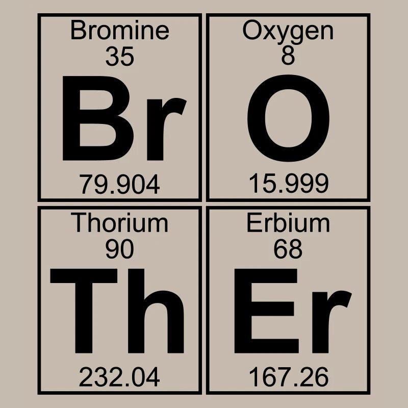 Br-O-Th-Heu (frère) - complet