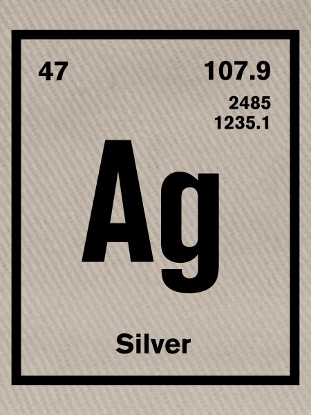 Silver Element im Periodensystem