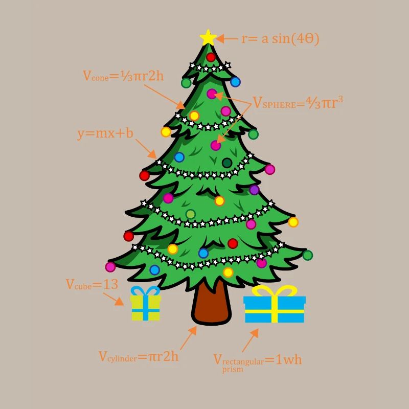 Math Geometree Math Student Math Teacher