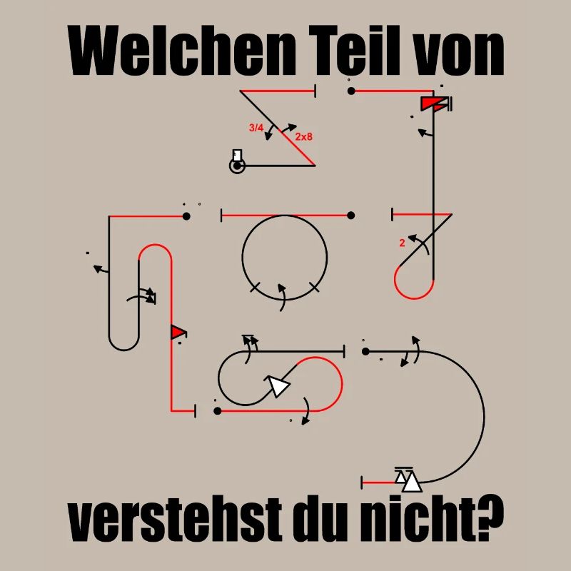 Aresti Symbole Kunstflug Programm Modellpilot