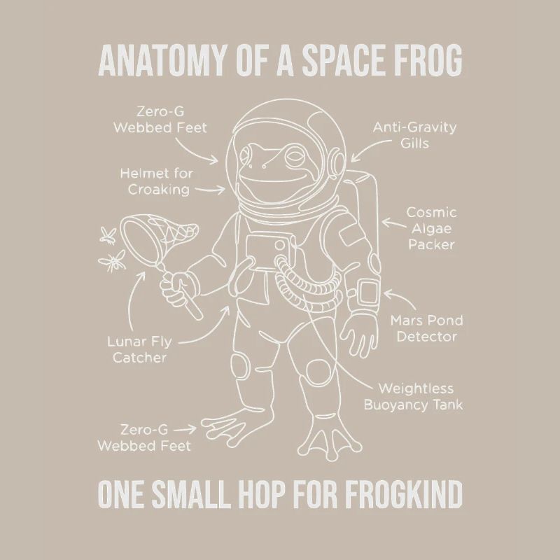 Anatomie d’une grenouille de l’espace