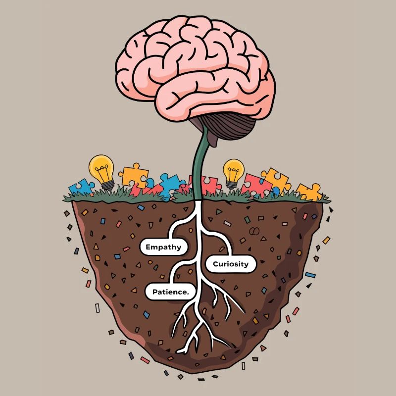 Brain Growth Tree – Knowledge and Wisdom Illustrat