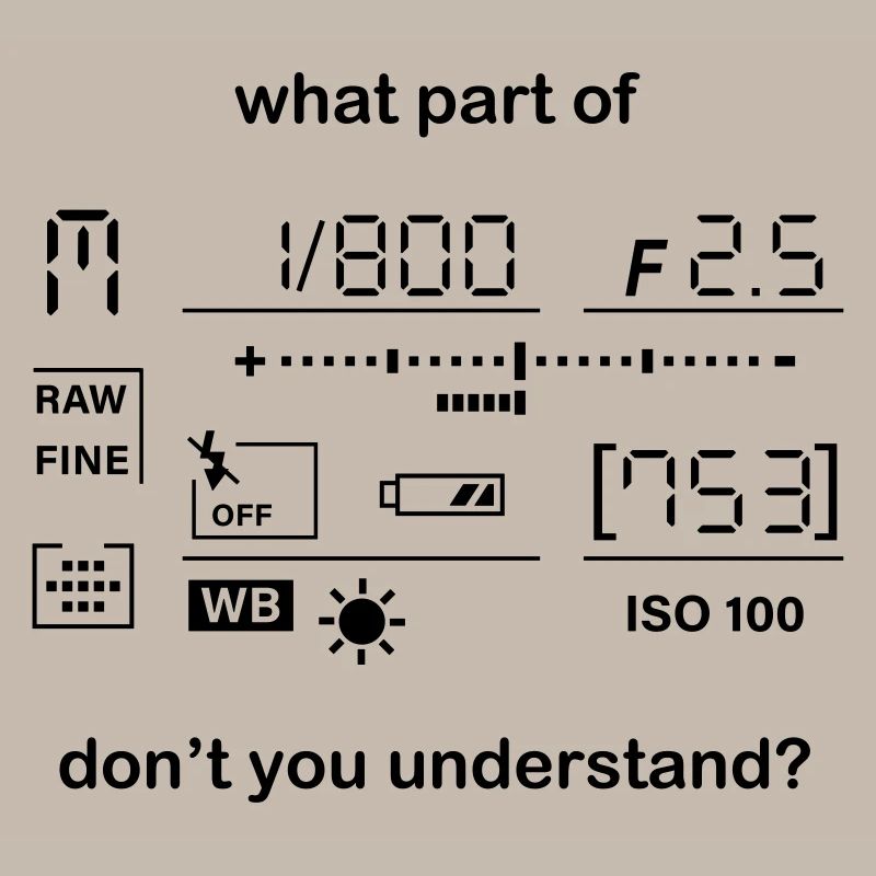 Kamera Manueller Modus