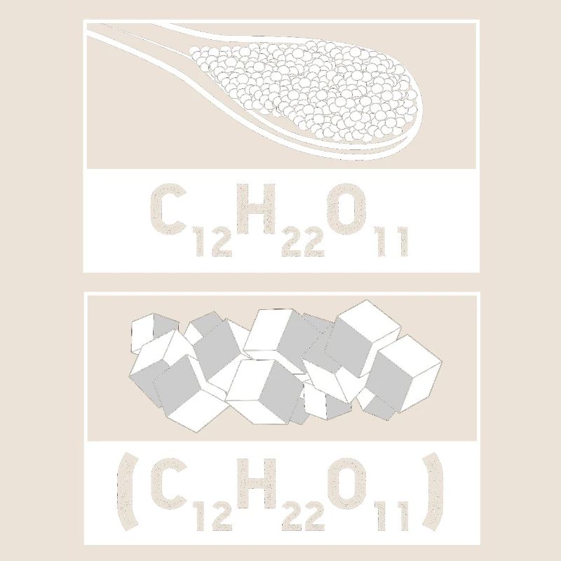 Chimie des formules structurales, science du laboratoire de physique