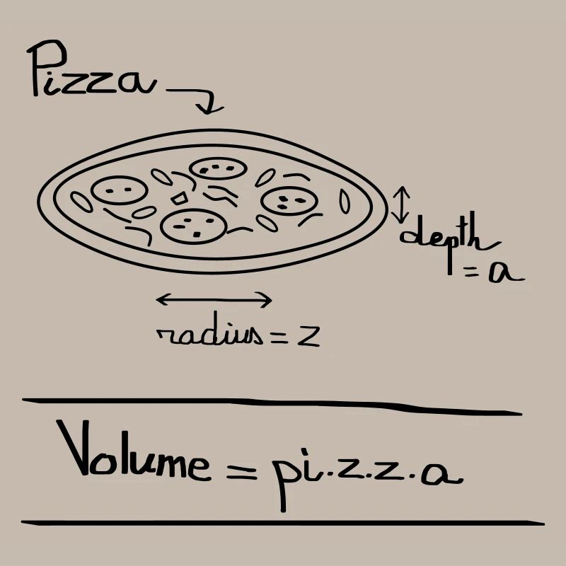 Pi.z.z.a