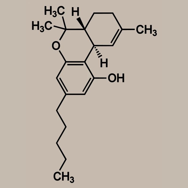 thc tetrahydrocannabinol