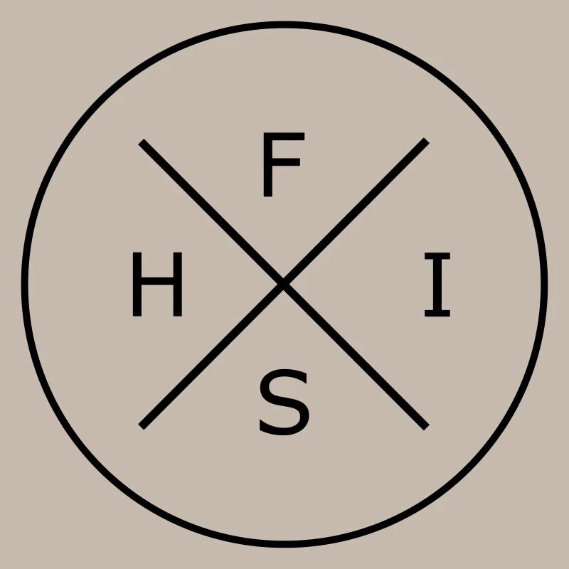 Fish Wortkreis