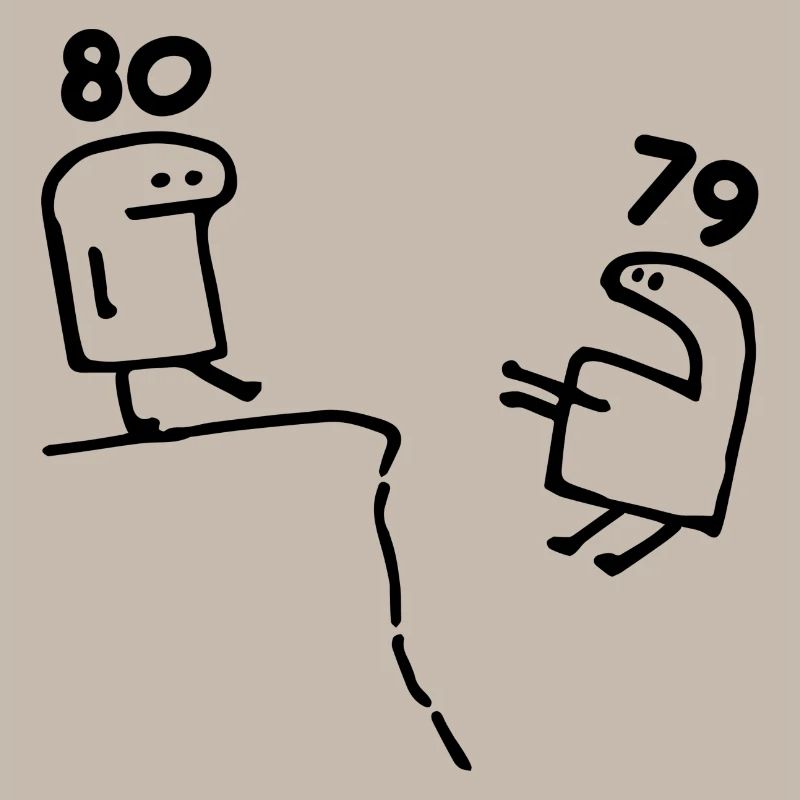 80. Geburtstag - 80. Geburtstag Spaß 80. Geburtstag Geschenk