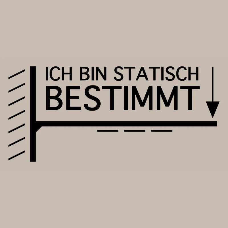 Statisch bestimmt