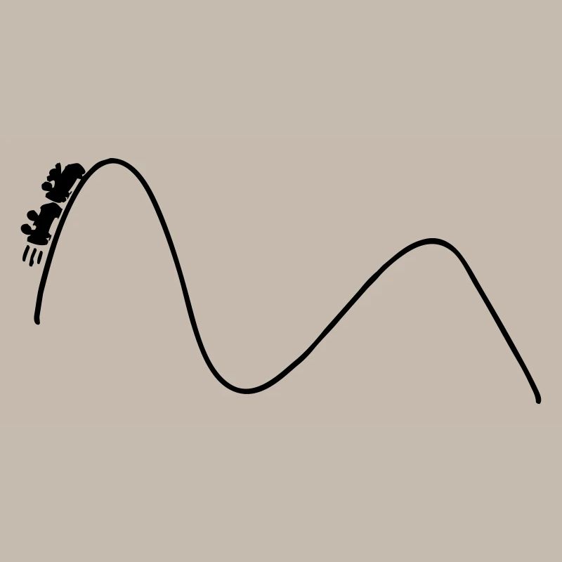 Rollercoaster