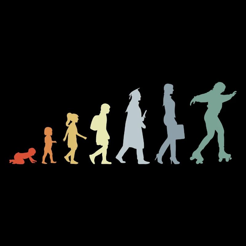 Évolution du patineur à roulettes