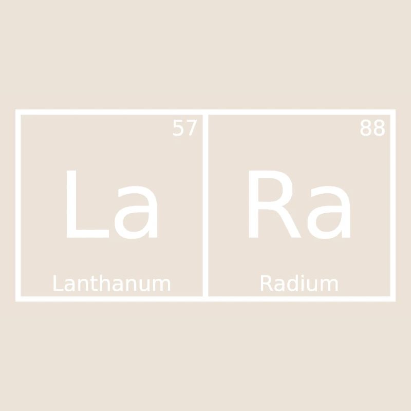 Lara Nom Prénom Chimie Éléments du tableau périodique