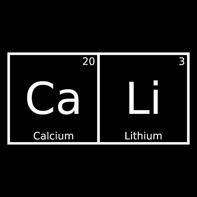 Cali Nom Prénom Chimie Éléments du tableau périodique