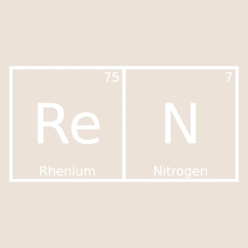 Ren Name First Name Chemistry Periodic Table Elements