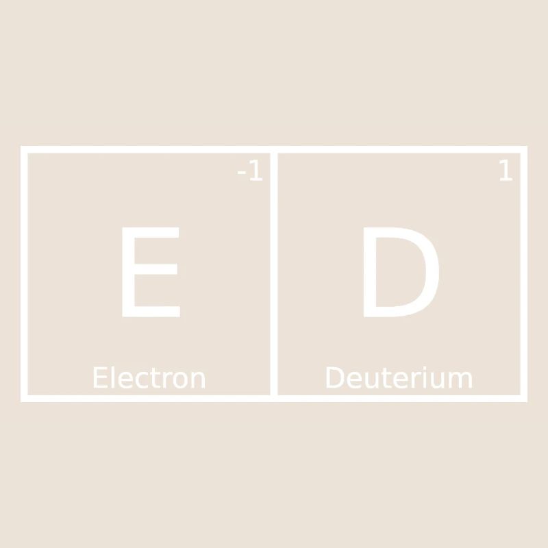 Ed Name First Name Chemistry Periodic Table Elements