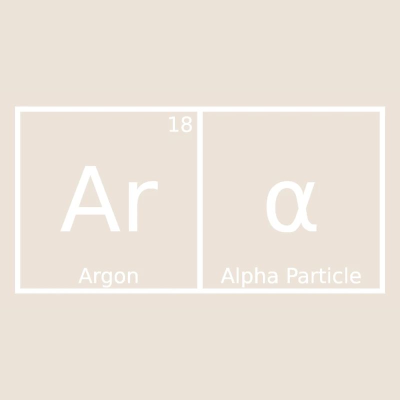 Ara Name First Name Chemistry Periodic Table Elements