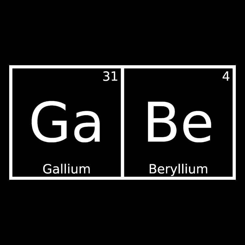 Gabe Surname First Name Chemistry Periodic Table Elements