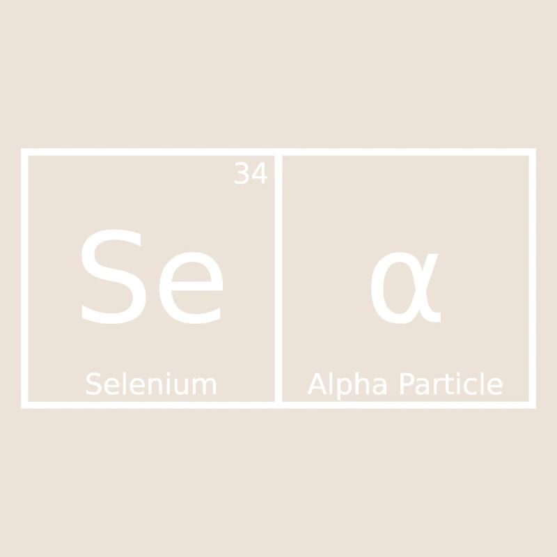 Mer Nom Prénom Chimie Tableau périodique Eléments