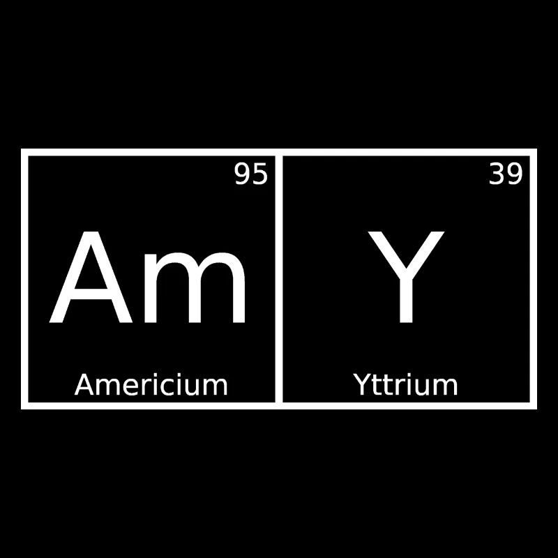 Amy Surname First Name Chemistry Periodic Table Elements