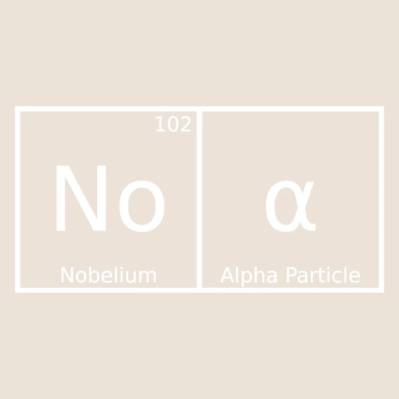 Noa Name First Name Chemistry Periodic Table Elements