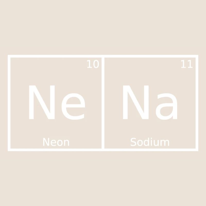 Nena Surname First name Chemistry Periodic Table Elements
