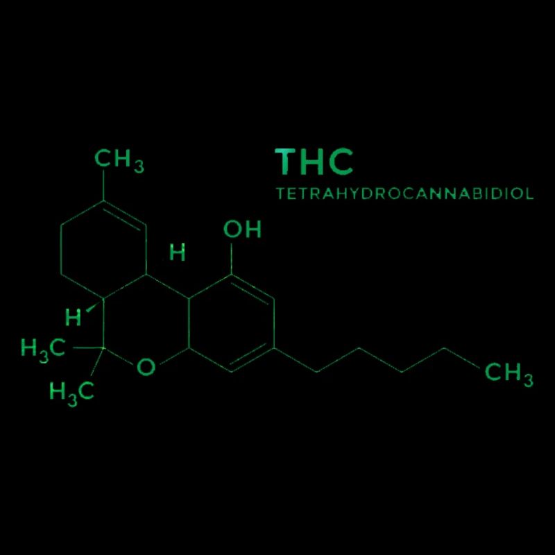 THC-Molekül