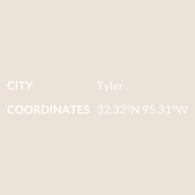 Tyler, Texas, USA coordinates