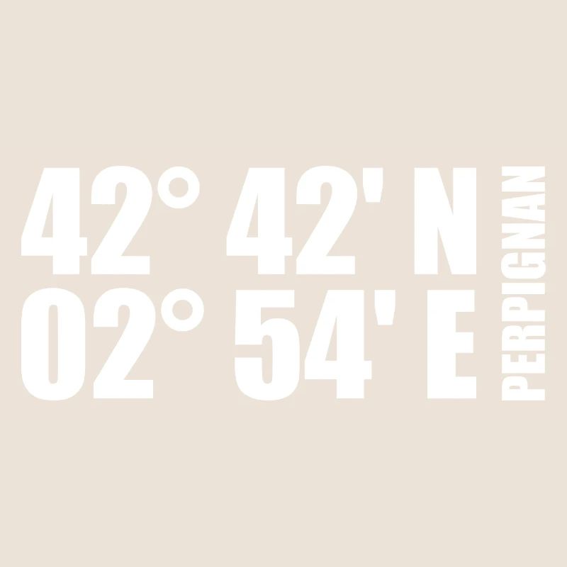 Coordonnées de Perpignan