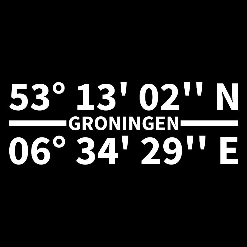 Coordonnées de Groningue