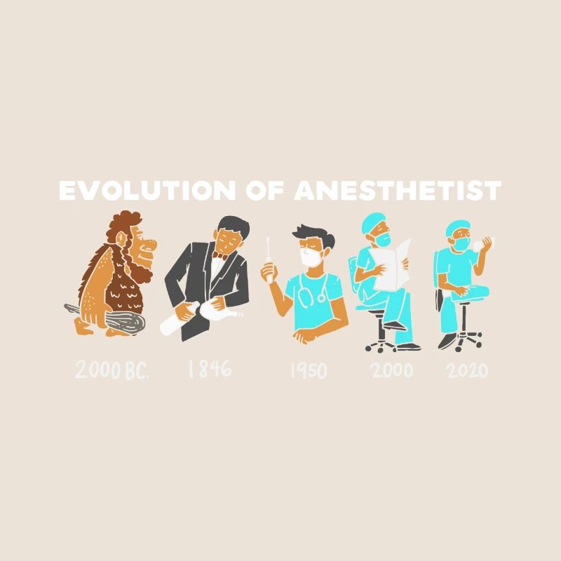 Évolution de l'anesthésiste pour les médecins d'anesthésie
