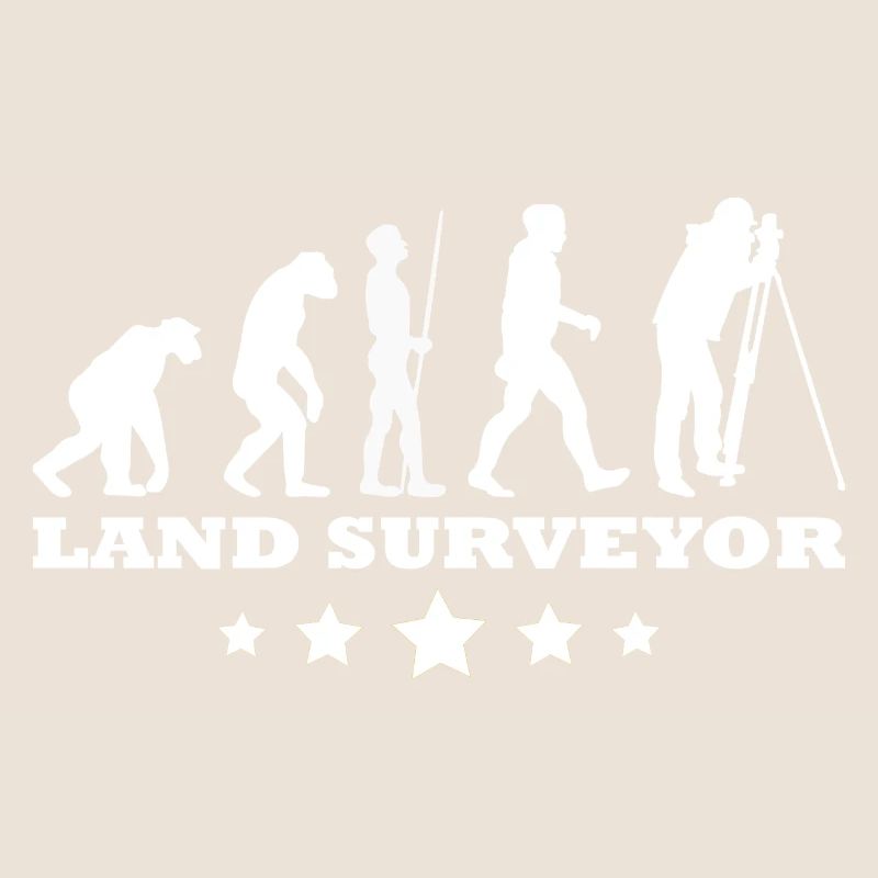 Surveyor Surveyor - Evolution