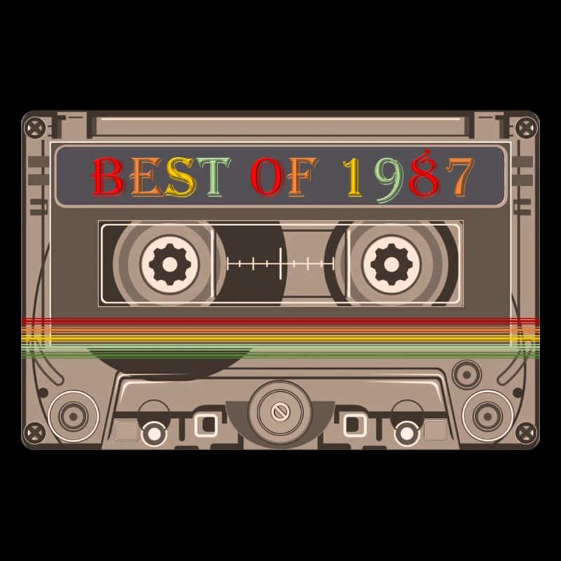 1987