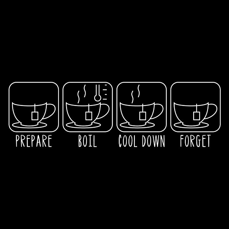 How To Make Tea Manual Icons