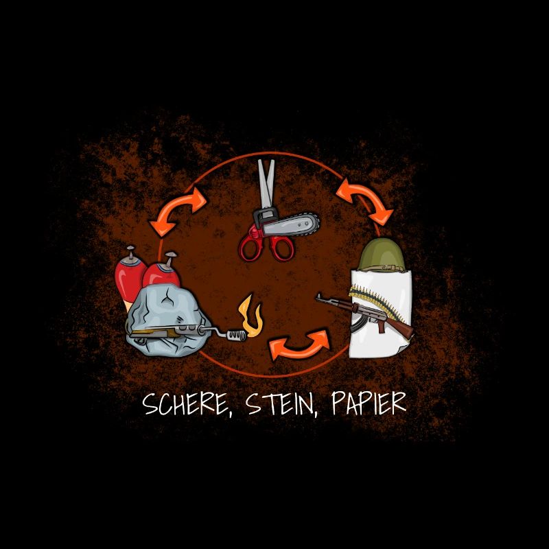Schere, Stein, Papier Rock, Paper, Scissors