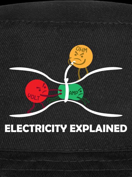 L'électricité expliquée