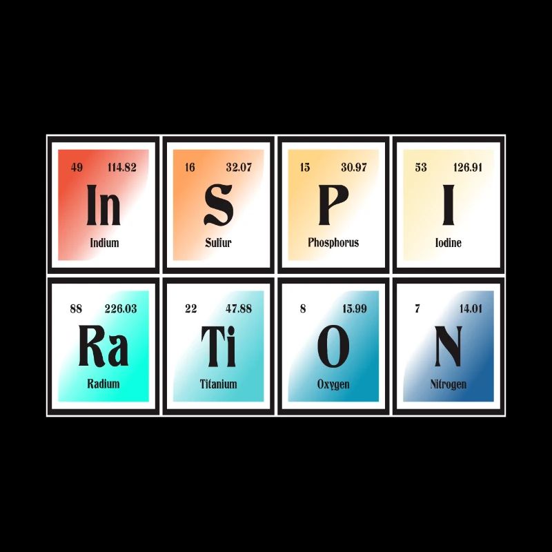Inspiration | Periodic Table of Elements