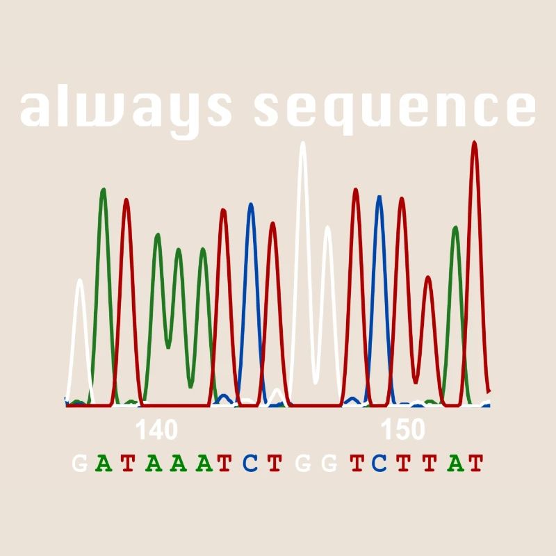 Always sequence