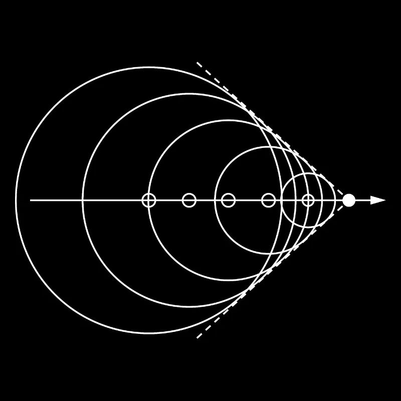Schallmauer Physik Physiker Physiklehrer