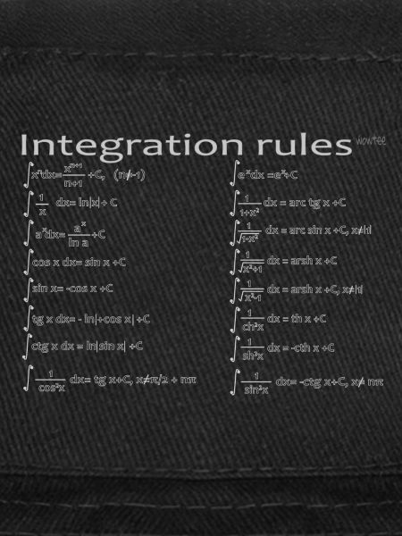 Integration rules