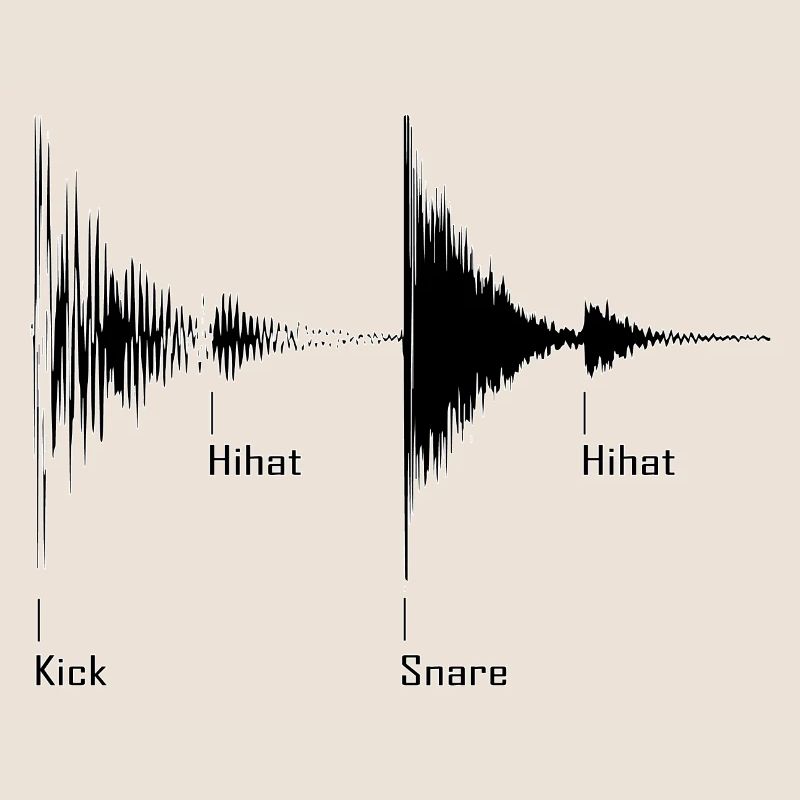 Drumbeat