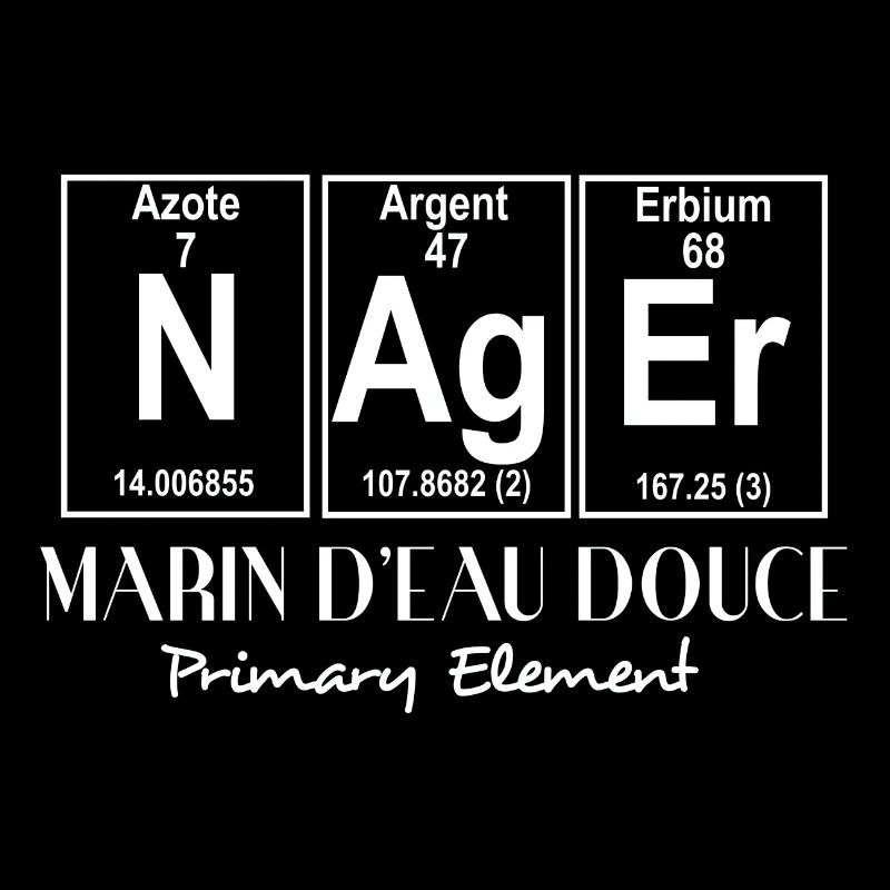 Tableau periodique marin d eau douce