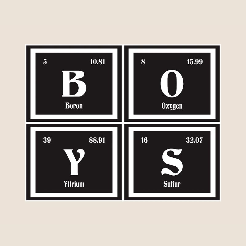 Alcohol | Periodic Table of Elements