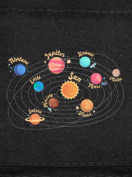 Enfants Système solaire Planètes spatiales