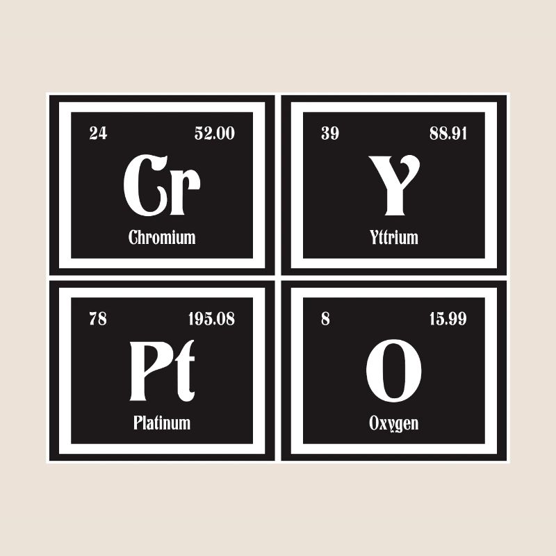 Krypto-| Periodensystem der Elemente