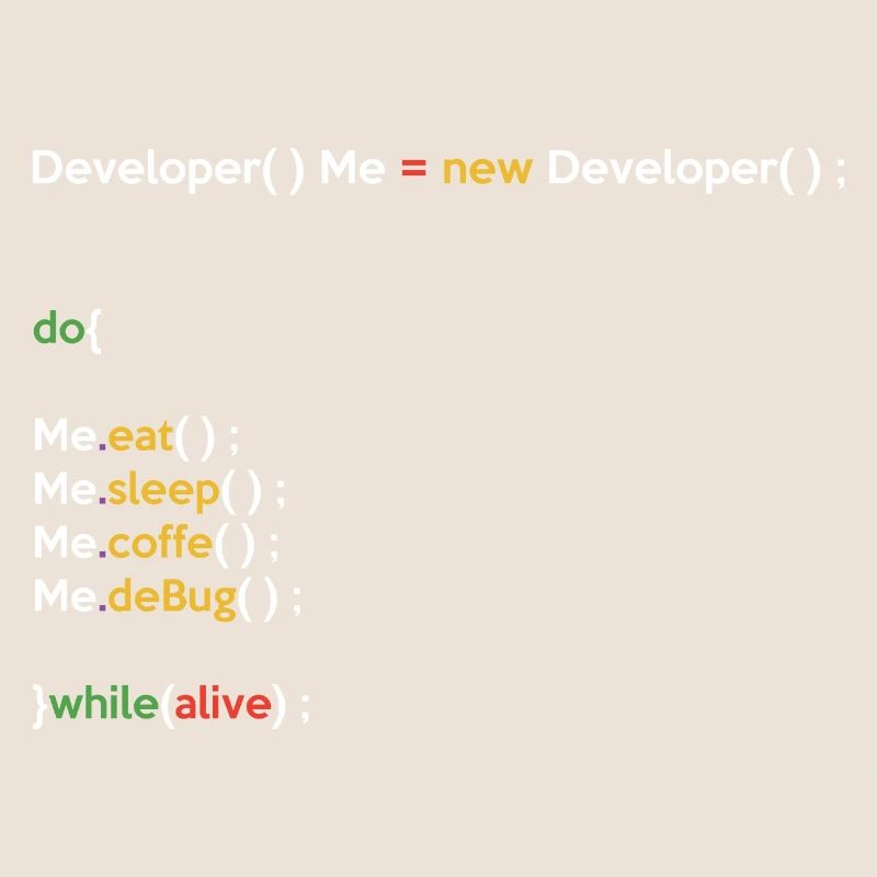 Eat Sleep Code Repeat Coder Programmer Software De