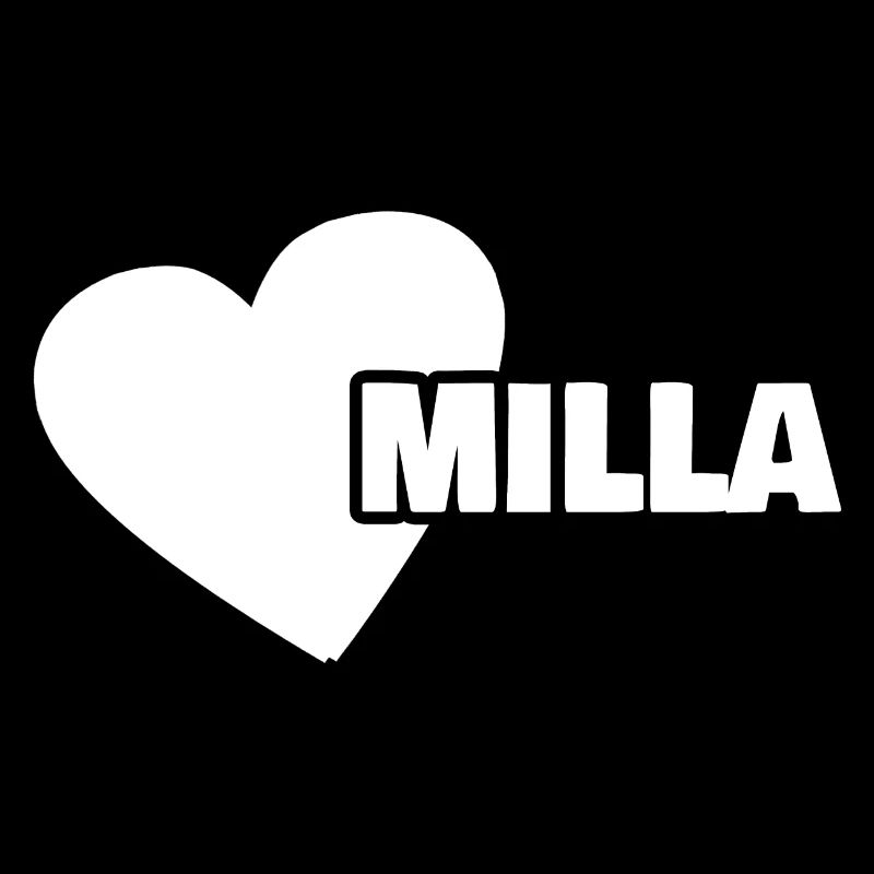 Milla as a first name