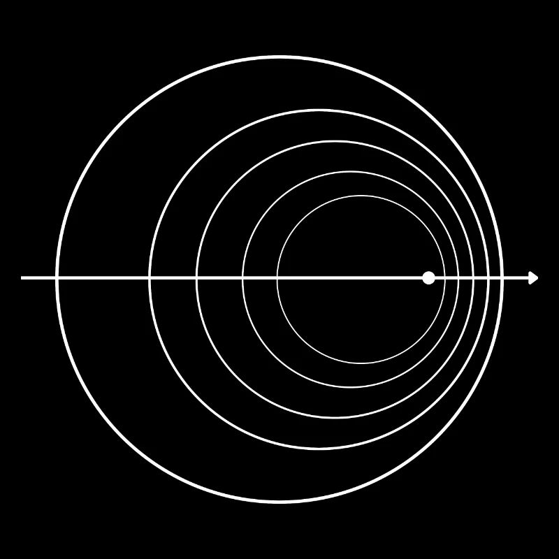 Doppler Effect Physics Nerd Quantum Physics Math